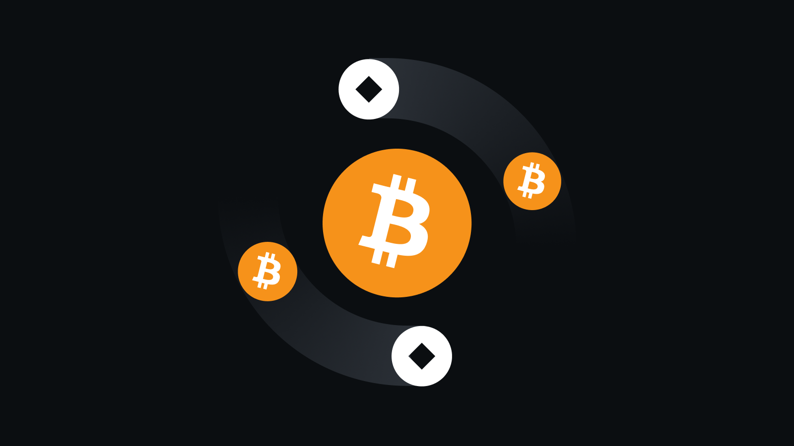 智能交易，触手可及